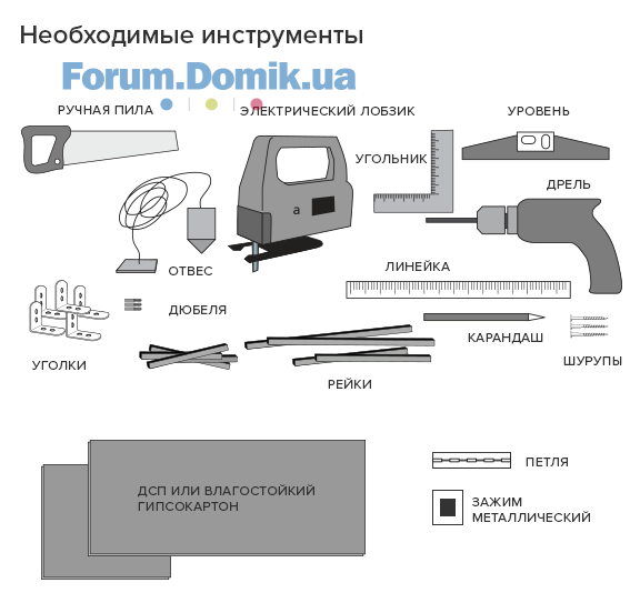 Экран акриловый Good Door Форум 100х100