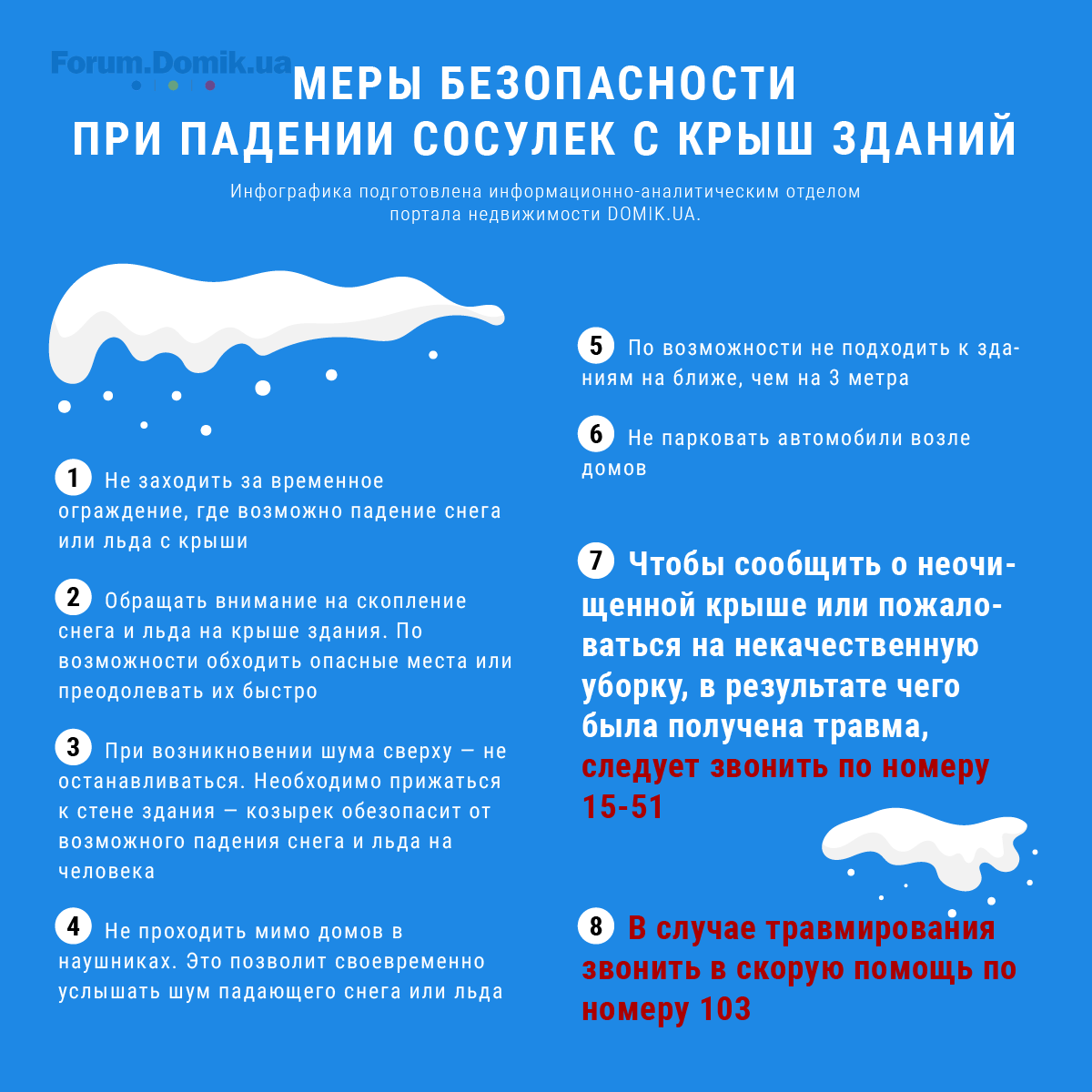 Тарифы на обслуживание дома и придомовой территории - страница 7 — Форум  Domik.ua