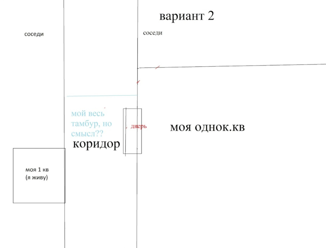 Докупил квартиру, две однушки и общий коридор, варианты перепланировки? —  Форум Domik.ua